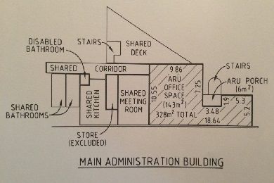 lease-survey-in-melbourne